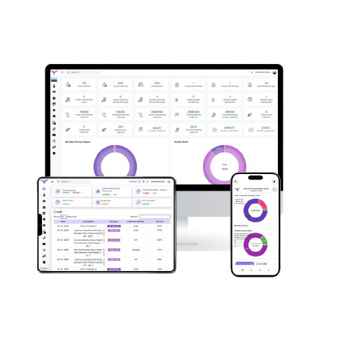 GymSmart Dashboard